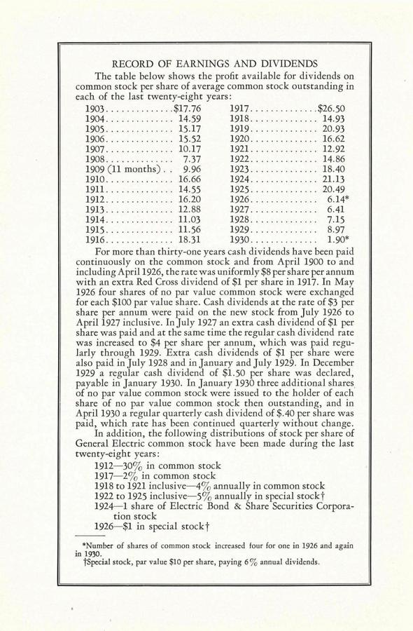1930 annual report earnings and dividends
