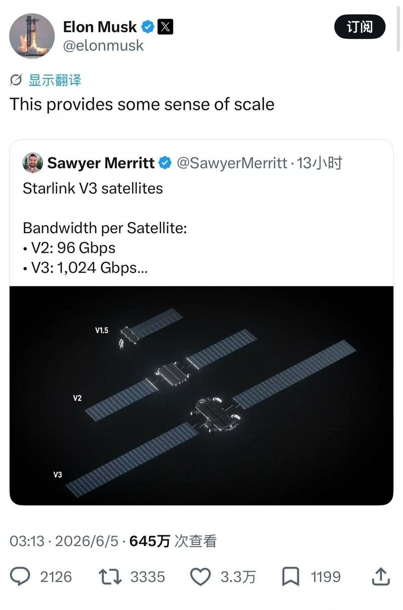420