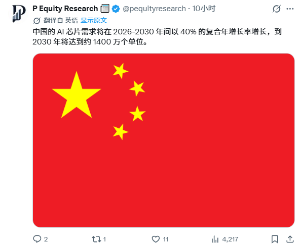 1200